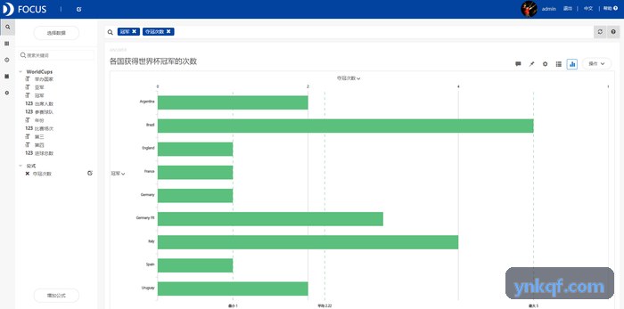 高保真PBR材质自动映射在三维游戏关卡中的实践